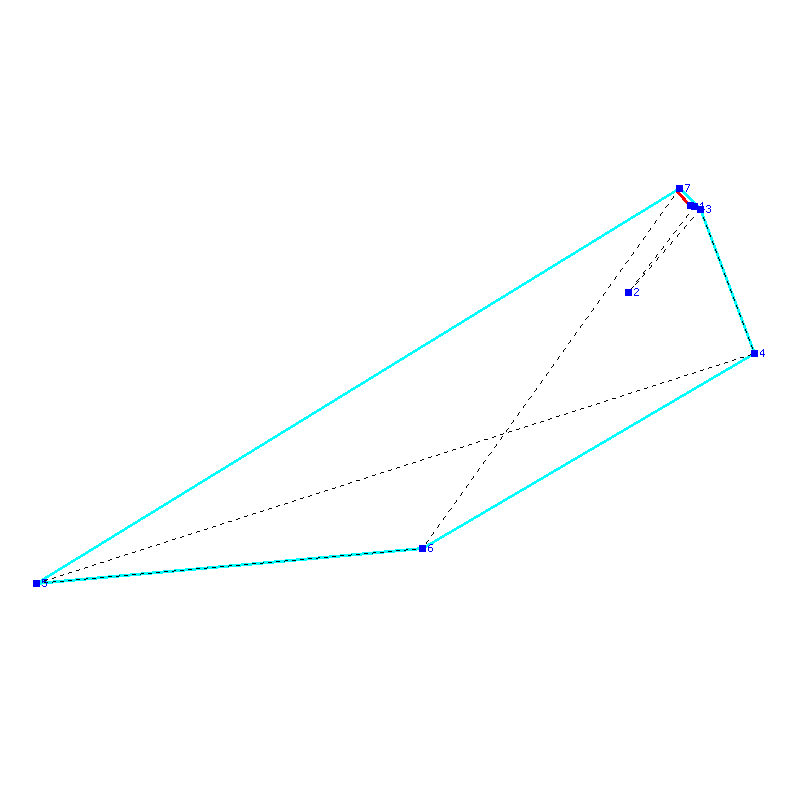 Flugauswertung
